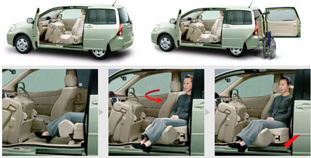 Фото Toyota Raum,DROM - Главный по Toyota в Москве - Toyota Raum